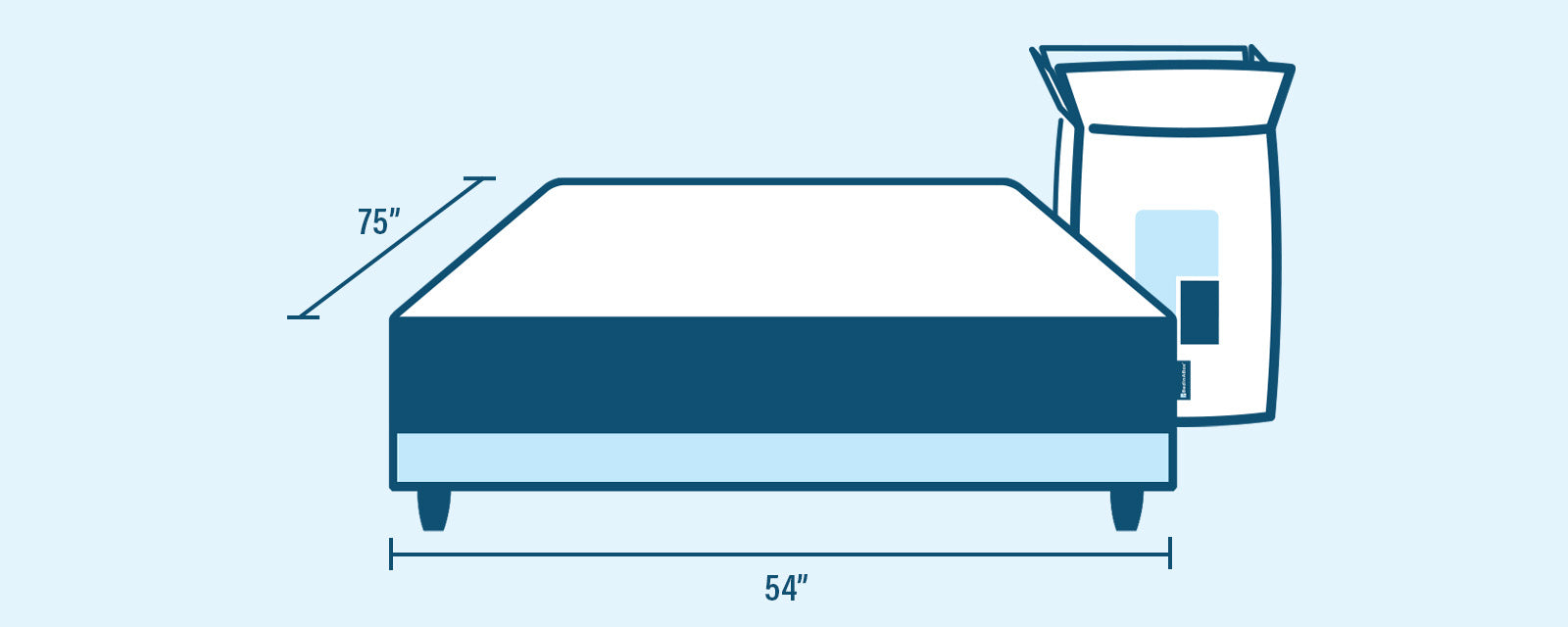 How Big Is A Full Size Mattress? | BedInABox, image size:1600x640