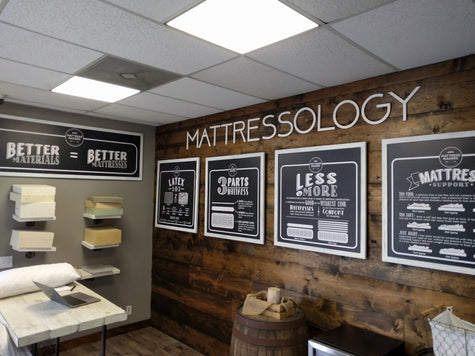 San Diego - Mattress Makers Storefront