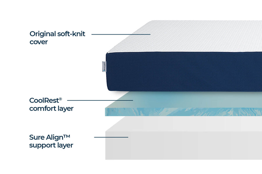 Original Product Image 2