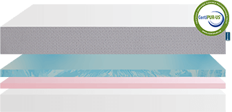 Tranquillium® Mattress Cutaway