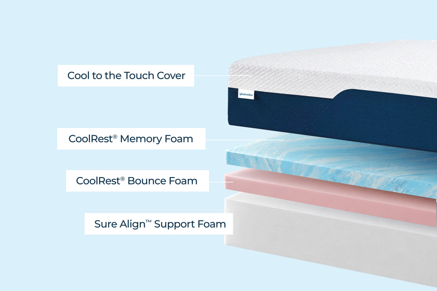 Azul® Mattress Product Image 4