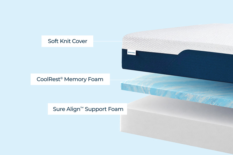 Original Product Image 4