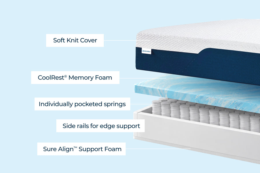 Original Hybrid Product Image 4