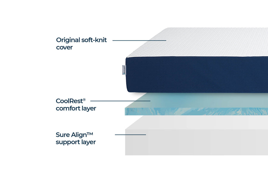 Essential Product Image 2