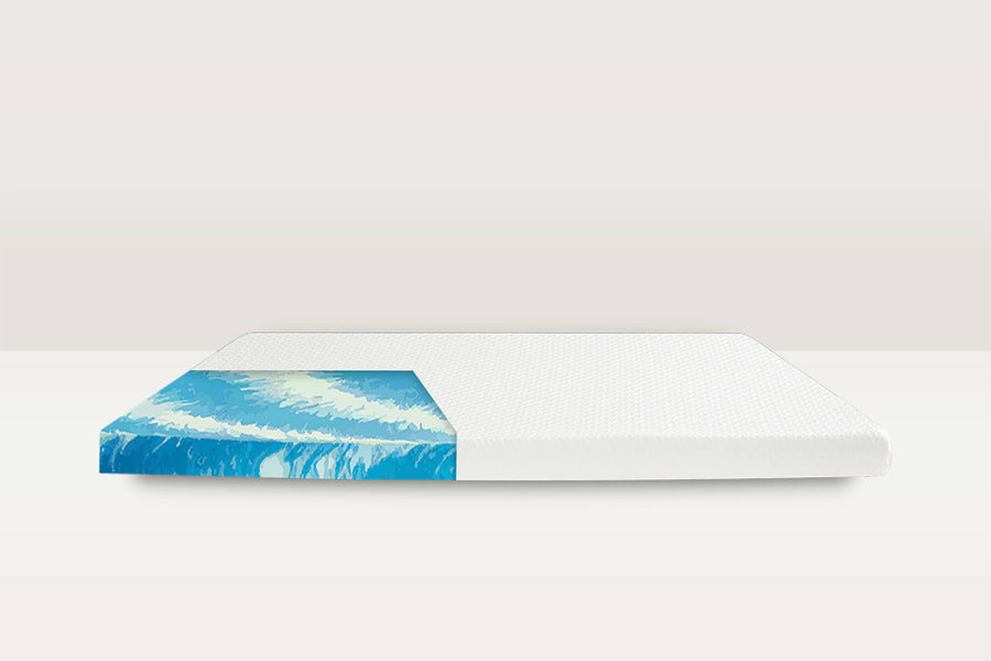 3" CoolRest® Topper Product Image 1