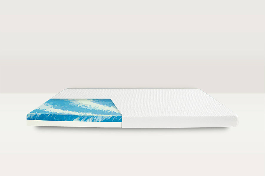 3" CoolRest® Reversible Product Image 1